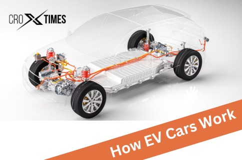 How EV Cars Work
