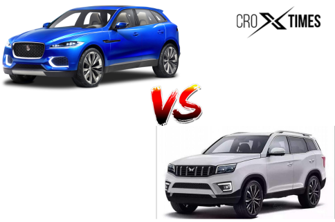 Difference Between a Crossover and SUV
